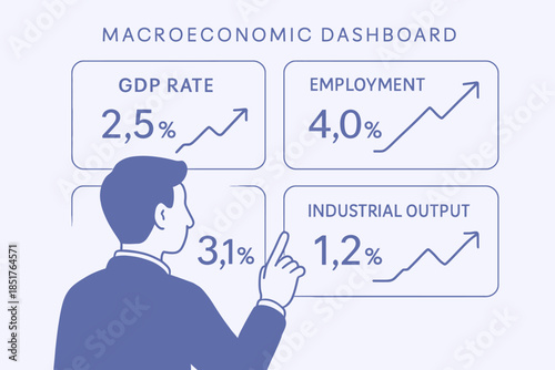 Man analyzing macroeconomic dashboard with GDP employment and industrial output data.
