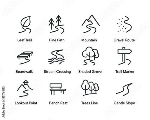 Nature Trail Icons. Nature walking trails. Line icon set of natu