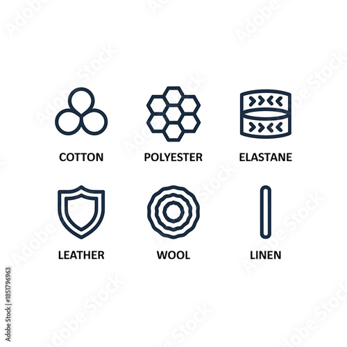 Fabric composition icons illustrating cotton polyester leather and other materials