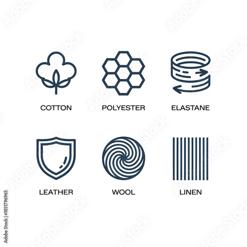 Fabric composition icons cotton polyester elastane leather wool and linen