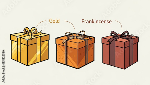 Gift of Three: Three ornate gift boxes, each in distinctive shades, representing Gold, Frankincense, and a third variant, bound with decorative bows and offering a visual feast.