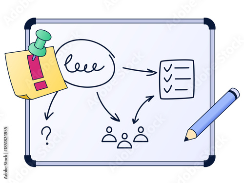 whiteboard with exclamation mark, pencil, and arrows clip art preview
