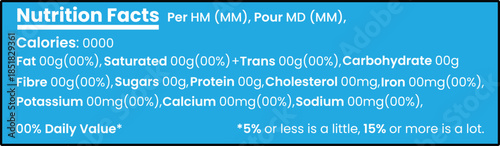 Canadian Nutrition, Editable and resizable , Canadian style Nutrition Facts template, vector illustration