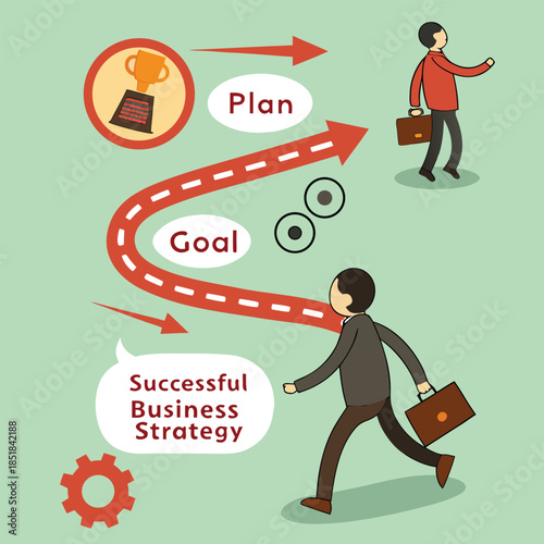 Successful business strategy plan and its goal