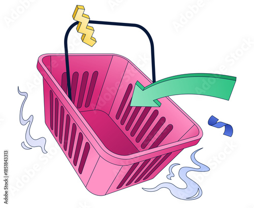 Adding item to shopping basket