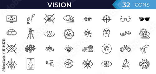 Vision outline editable icons set. Eye look perspective binocular focus observation view symbols. Editable stroke. Vector illustration