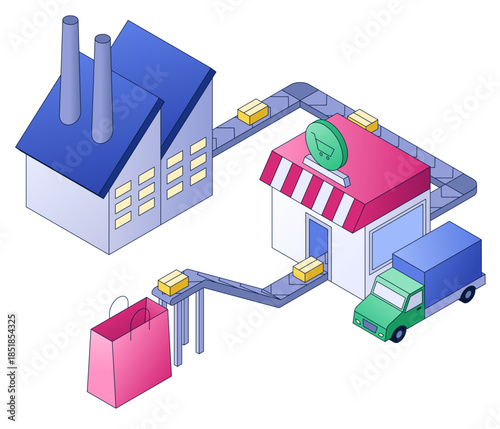 Path of goods from factory through store to consumer, Distribution channels