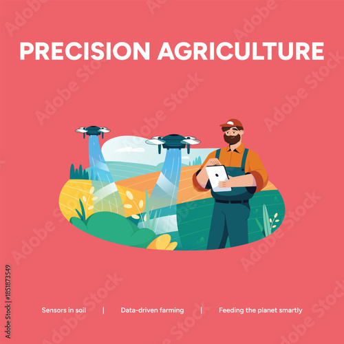 Precision agriculture farmer using drone technology for datadriven farming