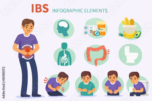 Irritable bowel syndrome concept design for web banners,infographics. IBS signs and symptoms set. Flat style vector illustration.