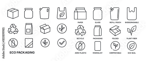 Minimalist eco-friendly packaging icons highlighting zero waste