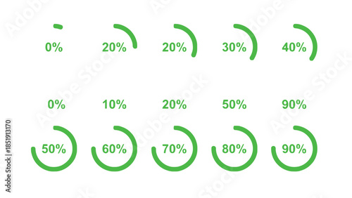 Green percentage gauges for business data visualization
