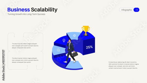 Business Scalability Performance Growth Infographic Template Corporate Pie Vector