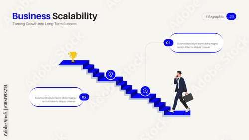 Business Scalability and Success Staircase Infographic with Corporate Growth Concept