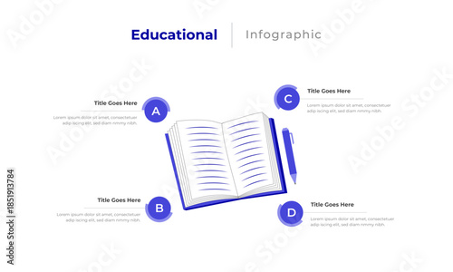Education Book Steps Infographic Template with Modern Learning Concept