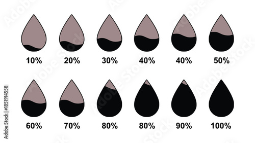 Water droplet icons showing various fill levels