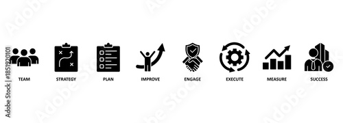 Change management banner web icon vector illustration for business transformation and organizational change with team, strategy, plan, improve, engage, execute, measure, and success icon 