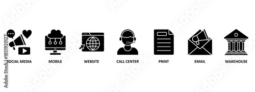 Omnichannel banner web icon vector illustration concept with icon of social media, mobile, website, call center, print, email, and warehouse