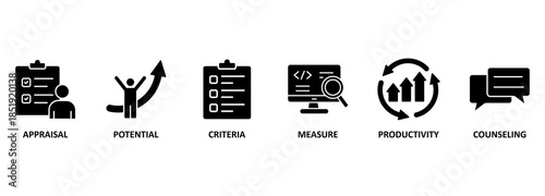 Performance review banner web icon vector illustration concept for employee job performance evaluation with an icon of appraisal, potential, criteria, measure, productivity, and counseling