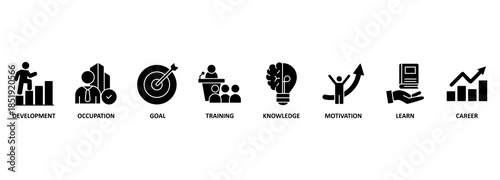 New skills banner web icon vector illustration concept with icon of development, occupation, goal, training, knowledge, motivation, learn and career 