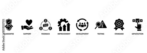 Quality assurance web icon vector illustration concept with icon of guarantee, support, feedback, improvement, development, testing, standard, satisfaction 