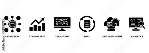 Etl banner web icon vector illustration concept of extract transform load with icon of extraction, staging area, data warehouse and analytics 
