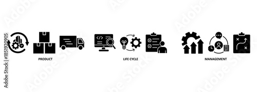 PLM banner web icon vector illustration concept for product lifecycle management with an icon of innovation, development, manufacture, delivery, cycle, analysis, planning, strategy, and improvement 