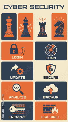 Cyber Security Concepts with Digital Chess Pieces and Security Icons on a Beige Backdrop Depicting Update, Login, Firewall, Encryption, Secure, Scan