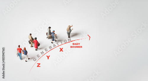 Tablou pe pânză Miniature people figures walking forward illustrate generational change from Baby Boomer to Generation Z symbolizing workforce transition population aging social evolution and future trends concept