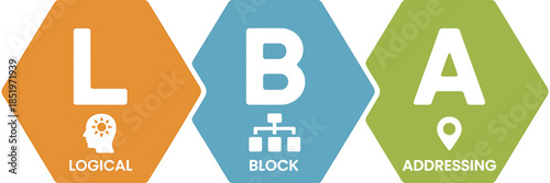 Hexagonal Logical Block Addressing Concept Illustration