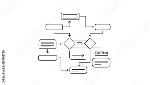 Simple Business Flowchart Diagram for Process Workflow on Isolated White Background