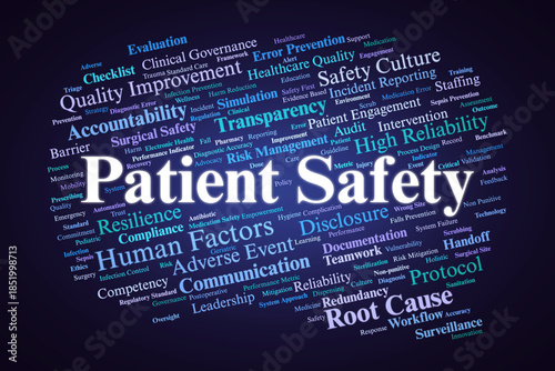 фотографія Patient Safety Word Cloud