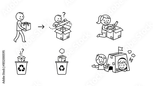 Simple sequence illustrating packaging, disposal, and recycling steps.