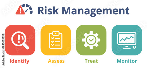 risk management process banner icon