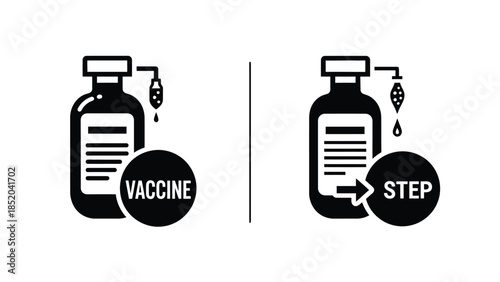 Vaccination process illustrated with vial depictions showing dosage and next step