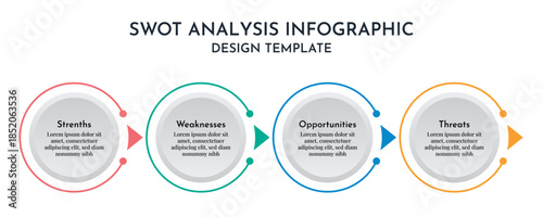Modern SWOT Analysis Business Info graphics Showing Strenths Weaknesses Opportunities And Threats Flat Vector Design