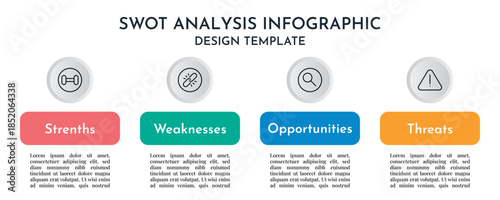 Modern SWOT Analysis Business Info graphics Showing Strenths Weaknesses Opportunities And Threats Flat Vector Design