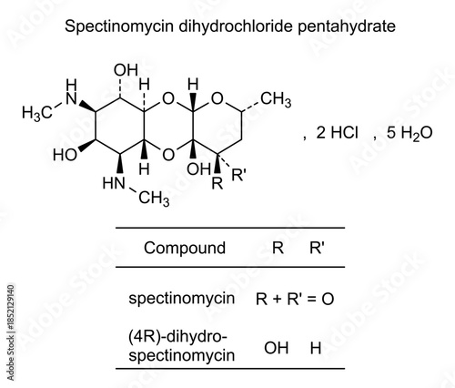 Spectinomycin dihydrochloride pentahydrate, chemical structure of spectinomycin dihydrochloride pentahydrate, drug substance