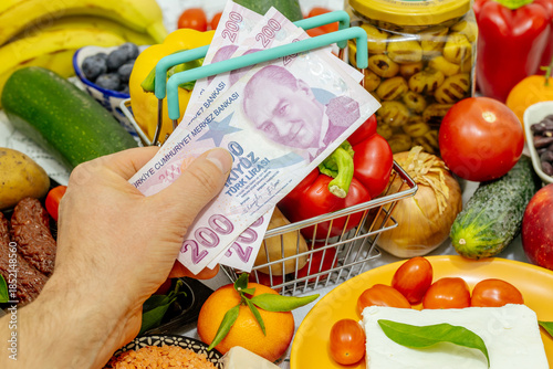 Foto Turkiye money and shopping basket
