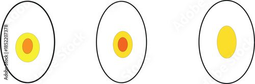 Heatmap distribution across three elliptical regions