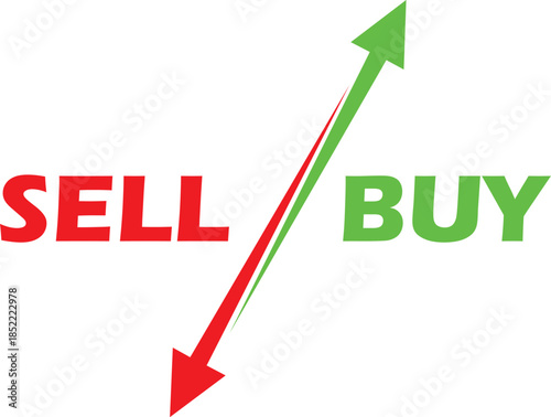 Sell and buy indicator