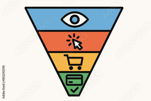 Sales funnel diagram with eye, click, shopping cart, and payment symbols