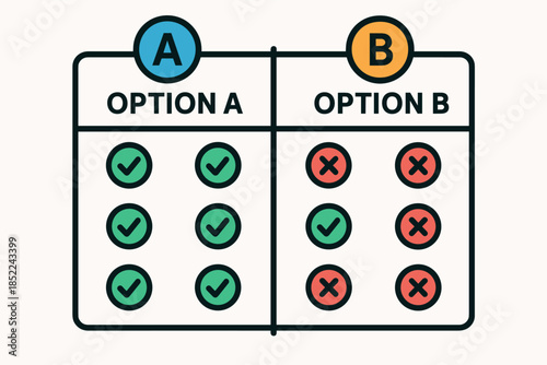 Comparison chart with options a and b: pros and cons analysis
