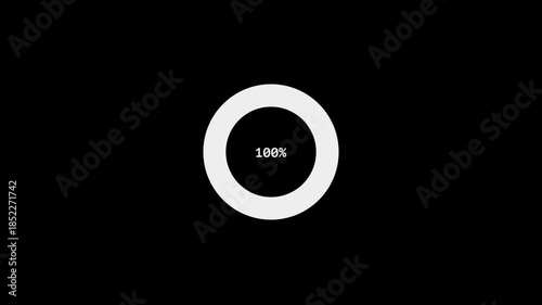 White Stroke Circle Percentage Counter animations 0 - 100% | Transparent Background