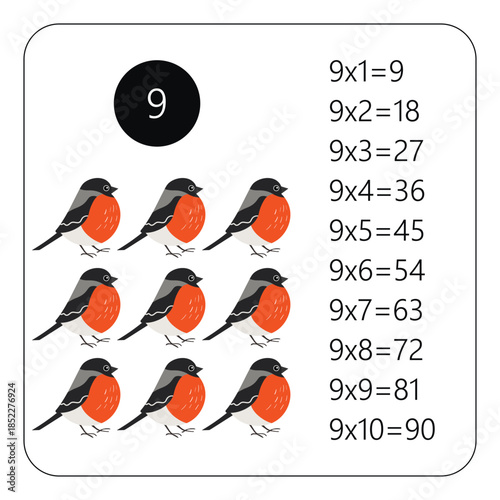 Multiplication Square. School vector illustration with present. Multiplication Table. Poster for kids education. Maths child card.