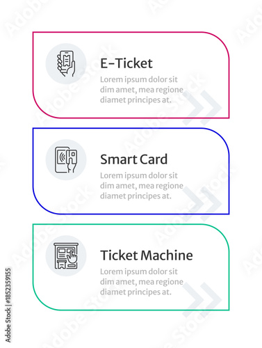 E tickets service rounded rectangle vertical infographic 3 steps. Buying online pass to public transport. Passenger documents. Editable thin line icons diagram process. Lexend Montserrat font used