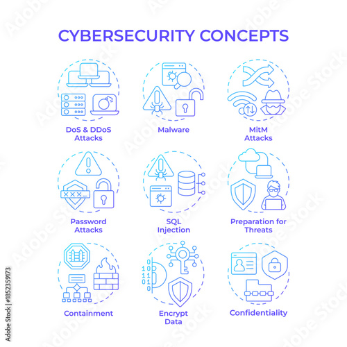 Cybersecurity blue gradient concept icons. Sql injection, personal privacy. Ddos attack. Internet protection. Icon pack. Vector images. Round shape illustrations for brochure, booklet. Abstract idea