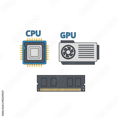 Central Processing Unit Graphics Card RAM.