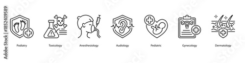 Clinical Specialties web banner illustration featuring Podiatry, Toxicology, Anesthesiology, Audiology, Pediatric, Gynecology, and Dermatology.