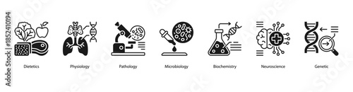 Biomedical Fields web banner illustration featuring Dietetics, Physiology, Pathology, Microbiology, Biochemistry, Neuroscience, and Genetic.
