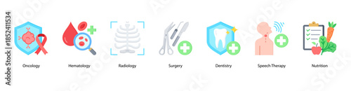 Clinical Treatment and Diagnosis web banner illustration featuring Oncology, Hematology, Radiology, Surgery, Dentistry, Speech Therapy, and Nutrition.